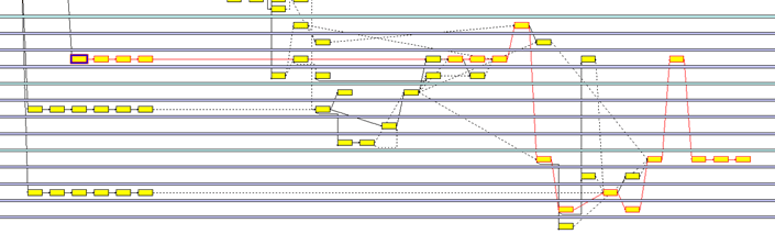 Activity Network display in Primavera P6