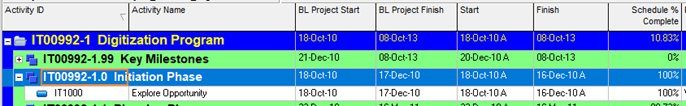 Before ScheduleCleaner in P6