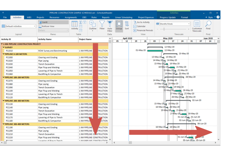 Less visibility with Gantt Chart