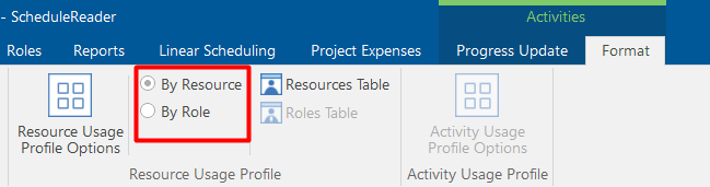 By Resource or By Role in ScheduleReader