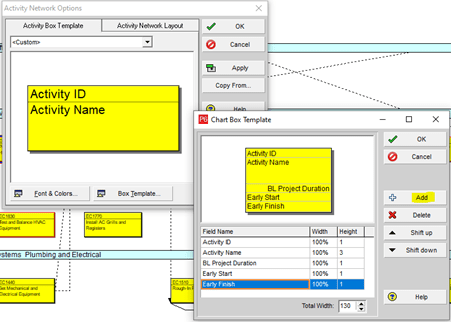 Chart box template in primavera P6