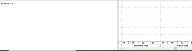 ScheduleReader blank histogram field