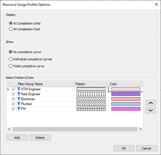 ScheduleReader color options for histograms