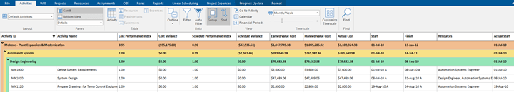 ScheduleReader how to import baselines1