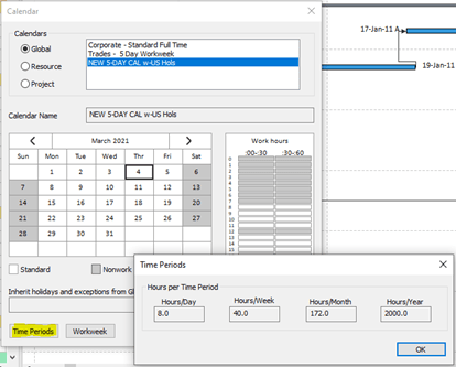 ScheduleReader time periods