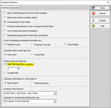 Total Float less than or equal to in Primavera P6