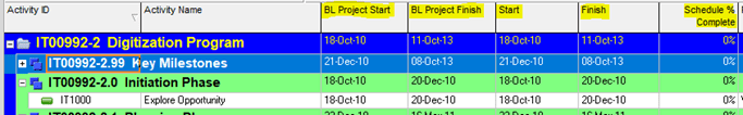 After ScheduleCleaner in P6 1