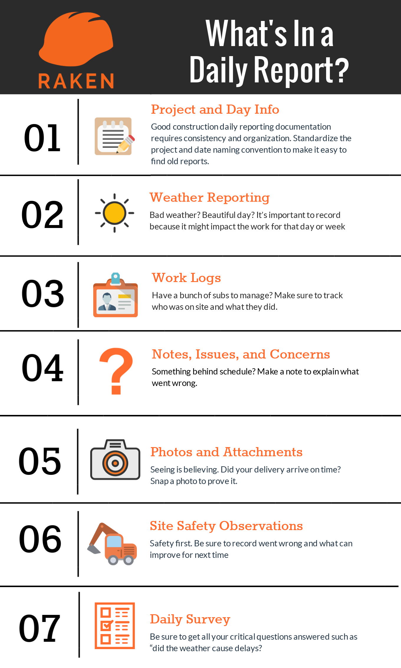 Daily construction report