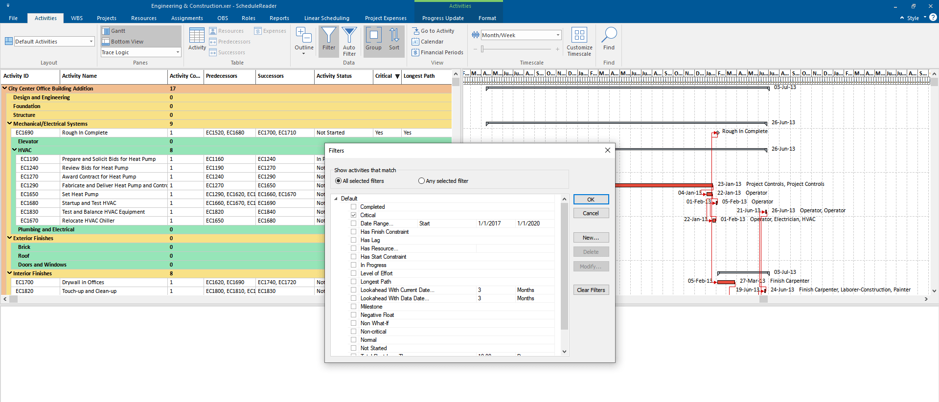 Filter critical activities