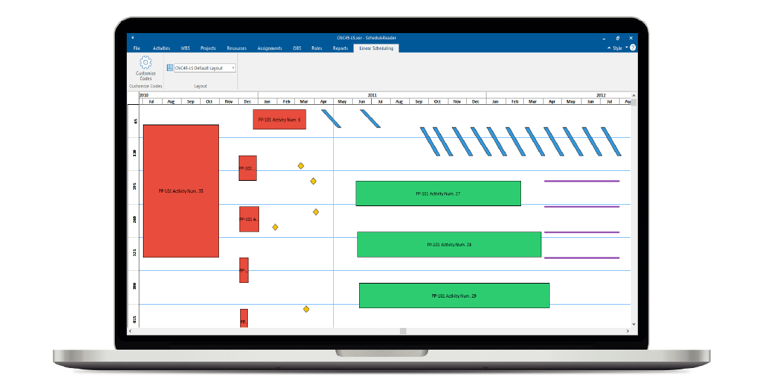 Linear schedule primavera P6 reader