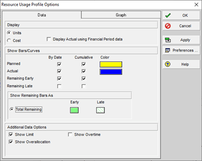 Resource usage profile options in P6
