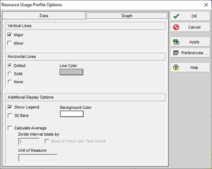 Resource usage profile options in P6