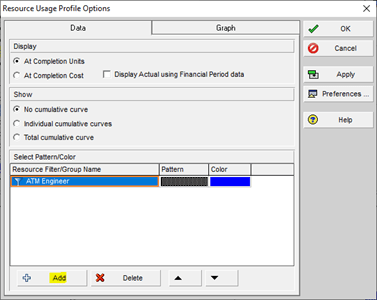 Resource usage profile options to add resources in P6