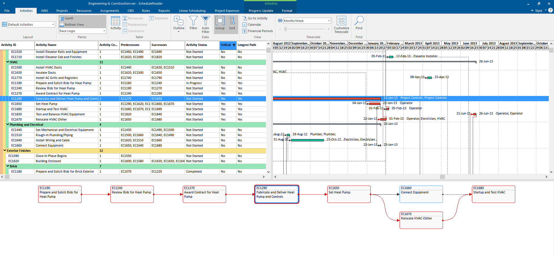 Trace logic view schedule reader