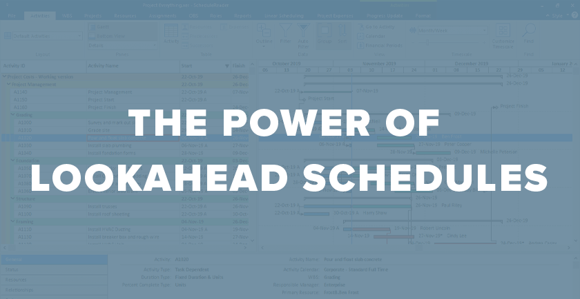 The Power of Primavera P6 Lookahead Schedules