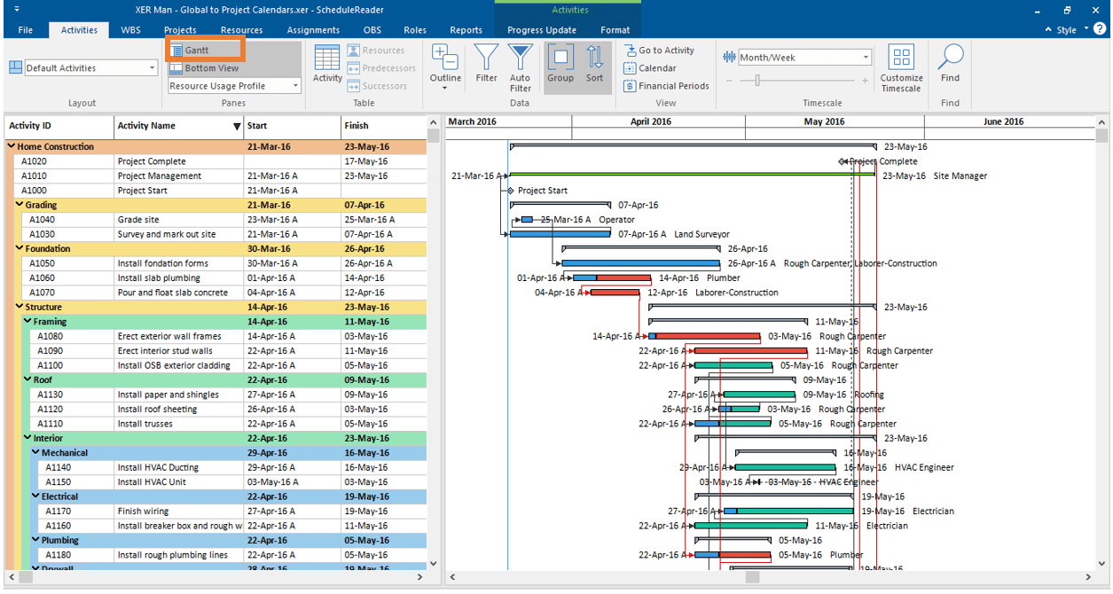 How To Show hide Gantt Chart View In ScheduleReader 