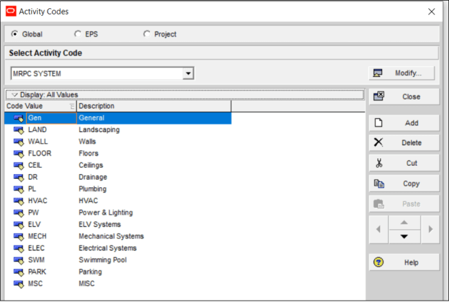 Primavera P6 Activity Codes Explained: How to Convert EPS Activity Code to Project Code 9 primavera p6 activity codes 5 min 650x437 1