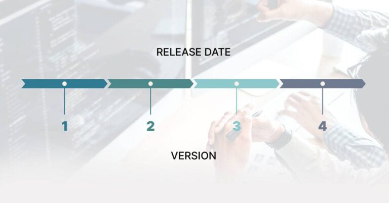 A chart showing the timeline of the Primavera P6 versions releases