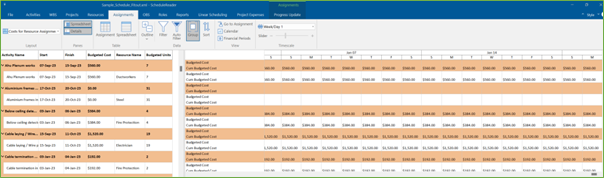 How to cost load and resource load a schedule in Primavera P6 17 Picture14 1 1