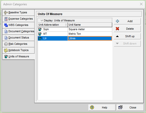 How to cost load and resource load a schedule in Primavera P6 8 Picture5 1