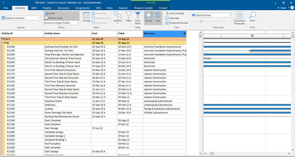 How to create your own custom, used-defined groups? 5 image 1 34