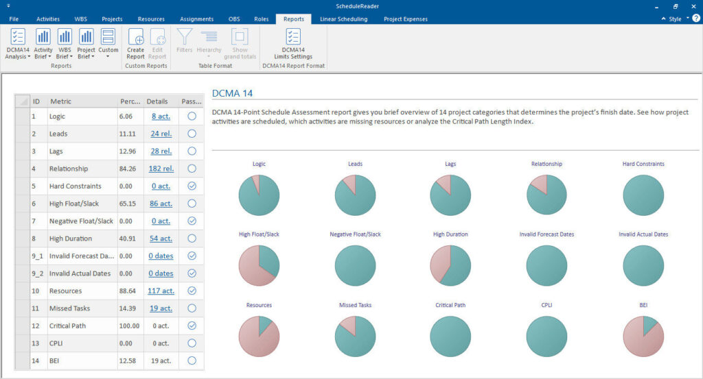 How to create a DCMA14 analysis in ScheduleReader? 4 image 1 55