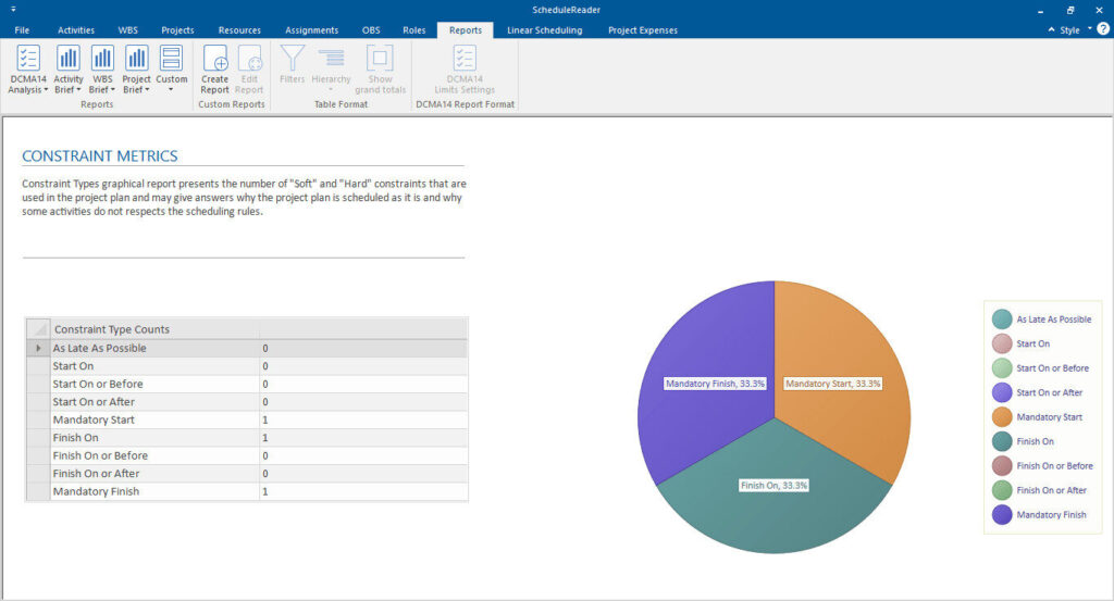 How to generate Constraint Types Report? 4 image 1 58