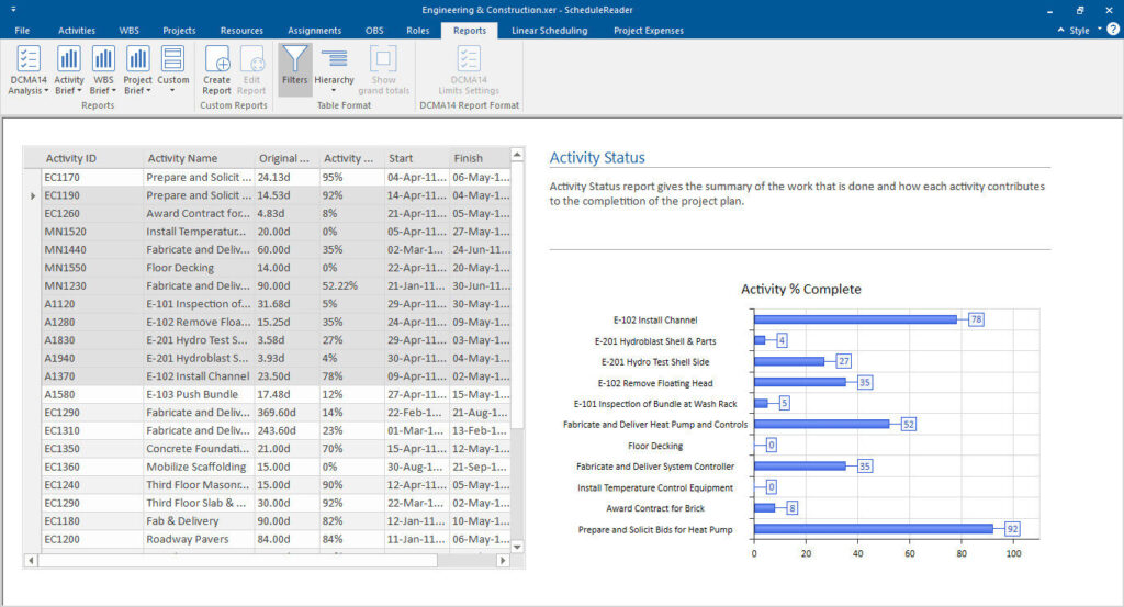 How to generate Activity Status Report? 4 image 1 60