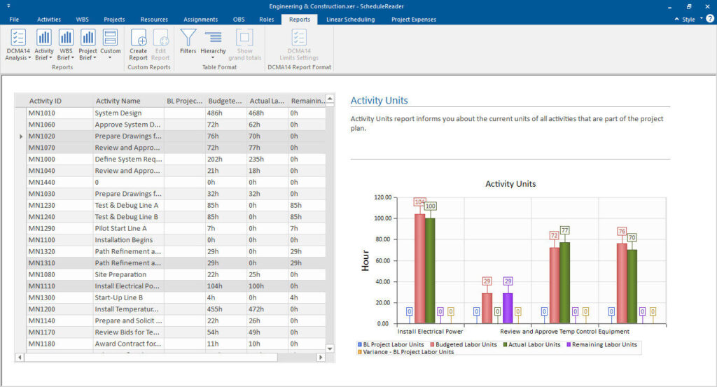 How to generate Activity Reports? 5 image 1 62
