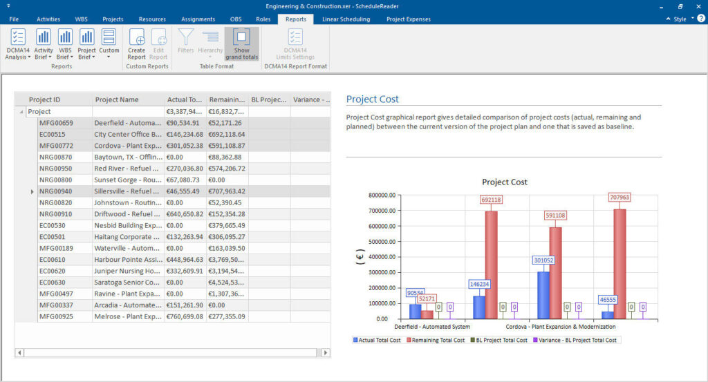 How to generate Project Reports? 4 image 1 63