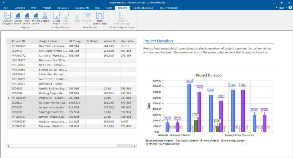 How to generate Project Reports? 5 image 1 64