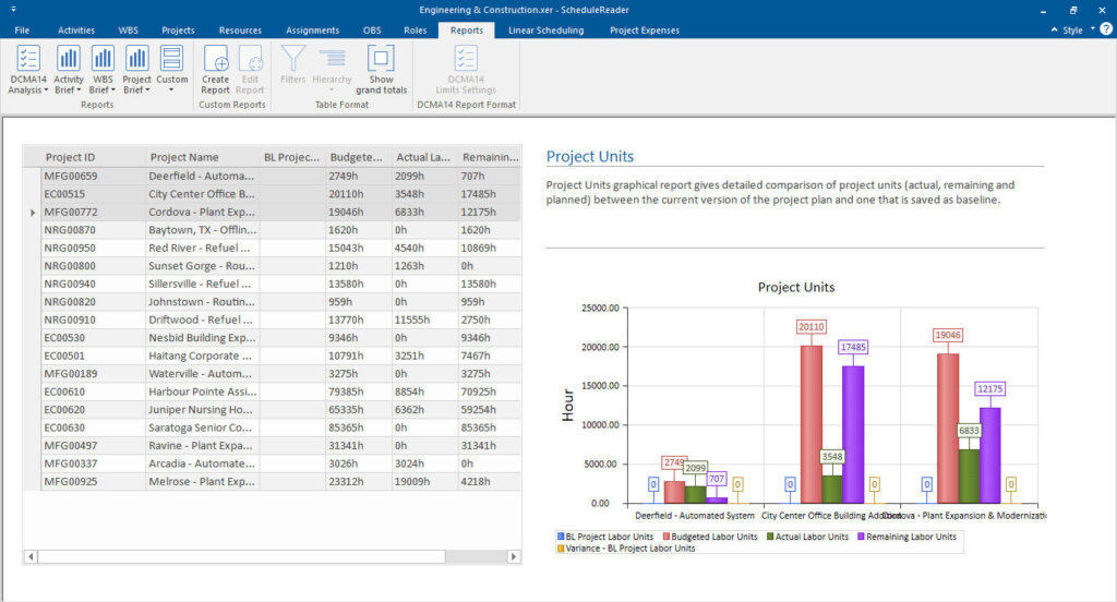 How to generate Project Reports? 6 image 1 65
