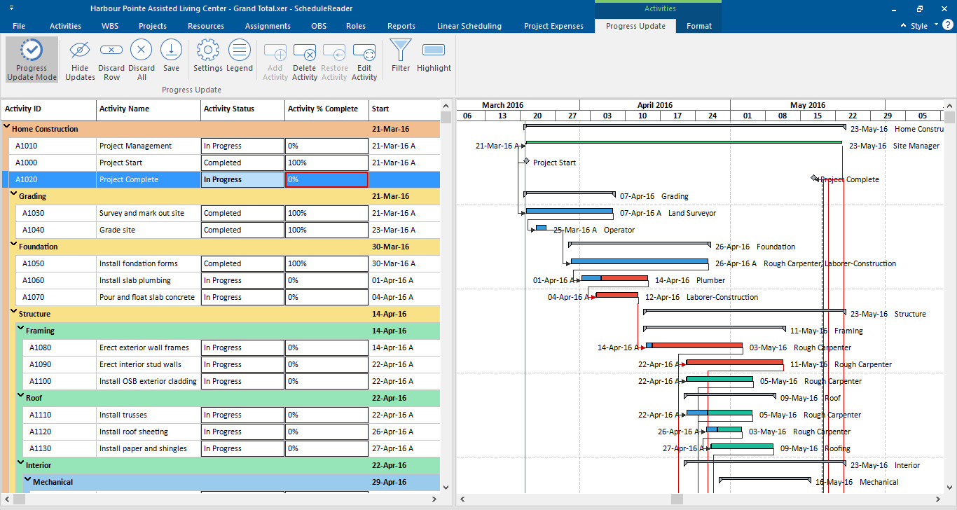 (LP) Read Only Software Primavera P6 Schedules 18 Progress Update view