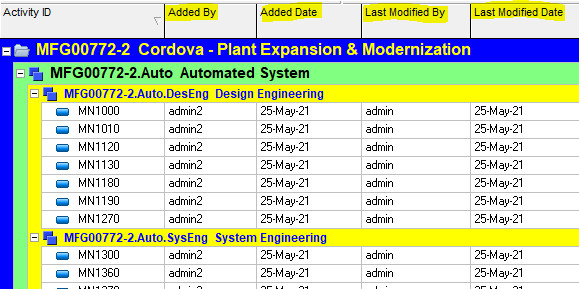 35 Primavera P6 Tips, Tricks and Shortcuts Schedulers Can't Do Without 59 changes two