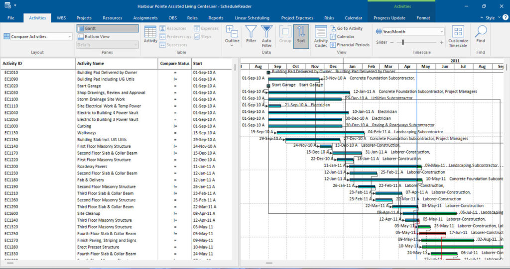Features 6 compare projects