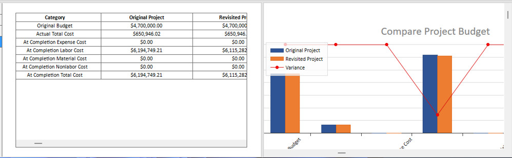 Introducing ScheduleReader Version 10.0 6 comparing projcets budgets 1