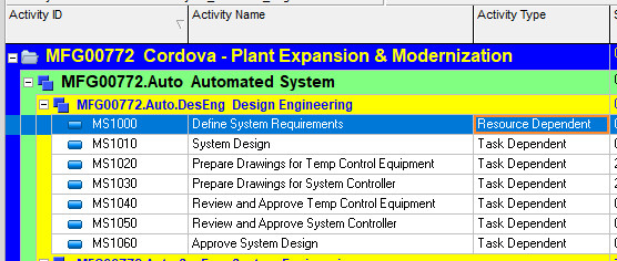 35 Primavera P6 Tips, Tricks and Shortcuts Schedulers Can't Do Without 13 fill down one
