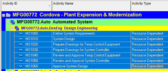 35 Primavera P6 Tips, Tricks and Shortcuts Schedulers Can't Do Without 15 fill down three