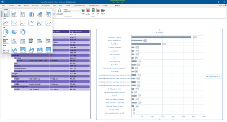 Introducing ScheduleReader 9.6: Learn all about the new functionalities 5 improved graphical reports