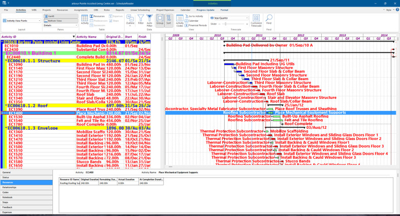 Introducing ScheduleReader 9.6: Learn all about the new functionalities 7 layout fonts