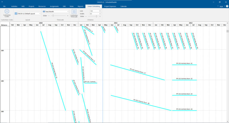 View Linear Projects with Time-chainage Diagram 7 linear scheduling