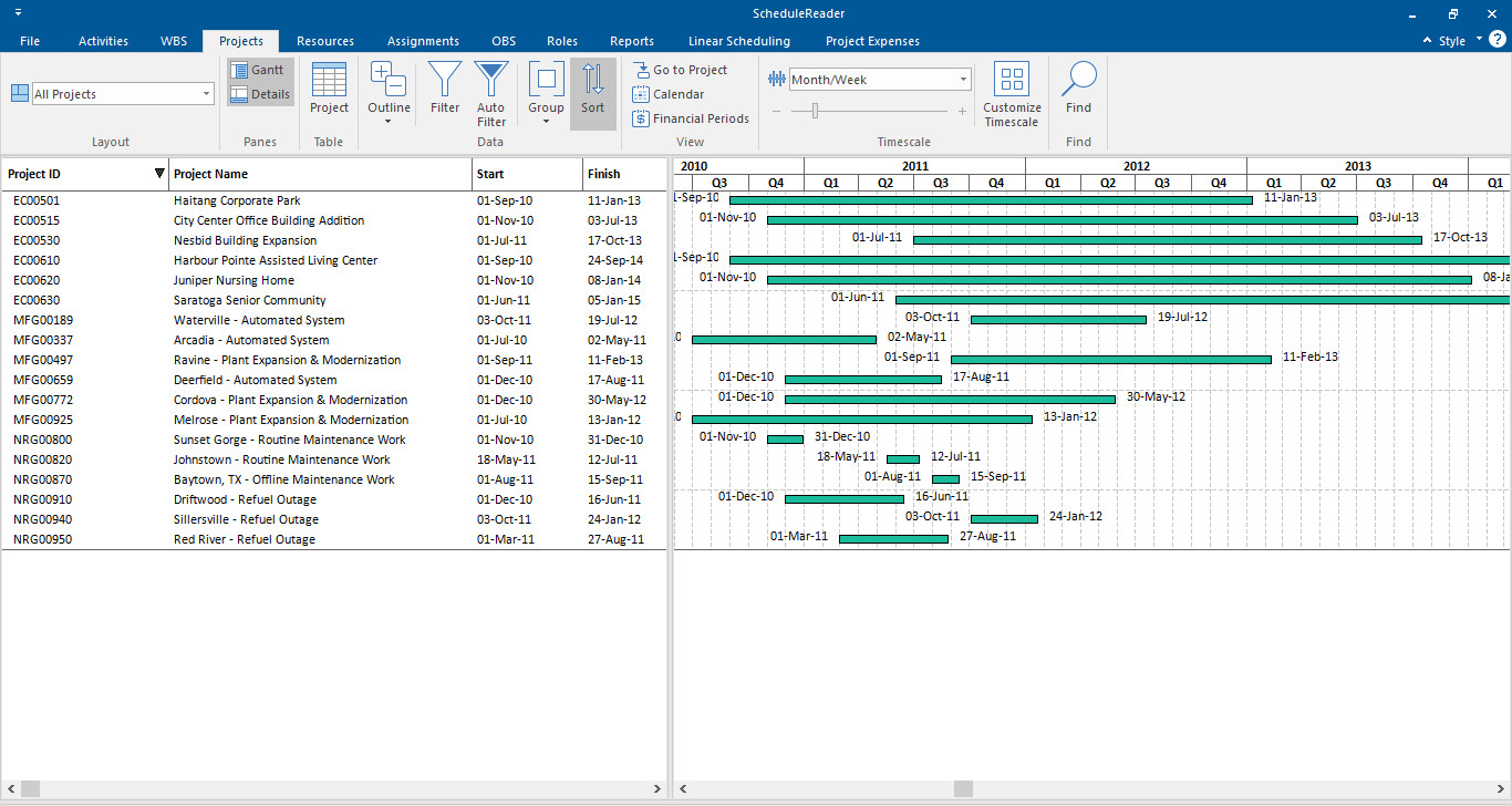 Project Controls 8 projects view 10