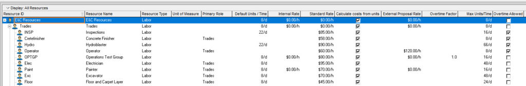 35 Primavera P6 Tips, Tricks and Shortcuts Schedulers Can't Do Without 49 resource codes