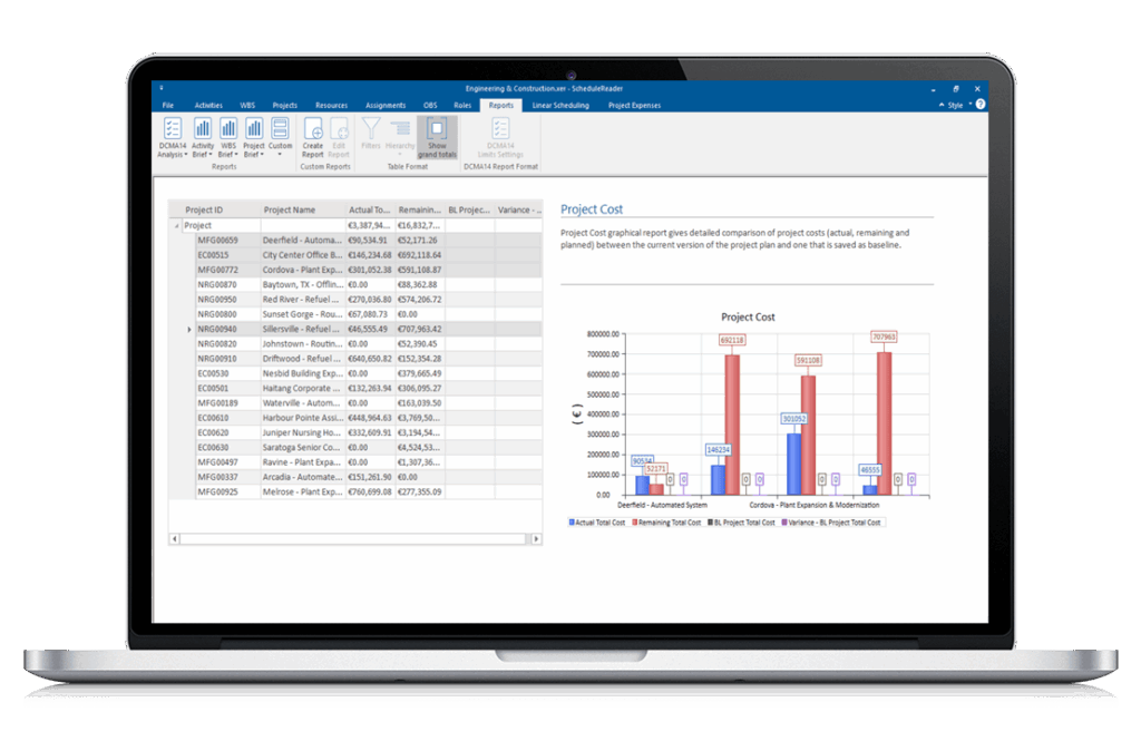 schedule reader pro reports