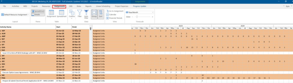 Resource Management with Primavera P6 20 sr two