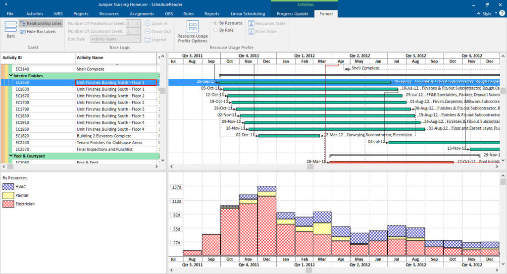 stacked histogram 2