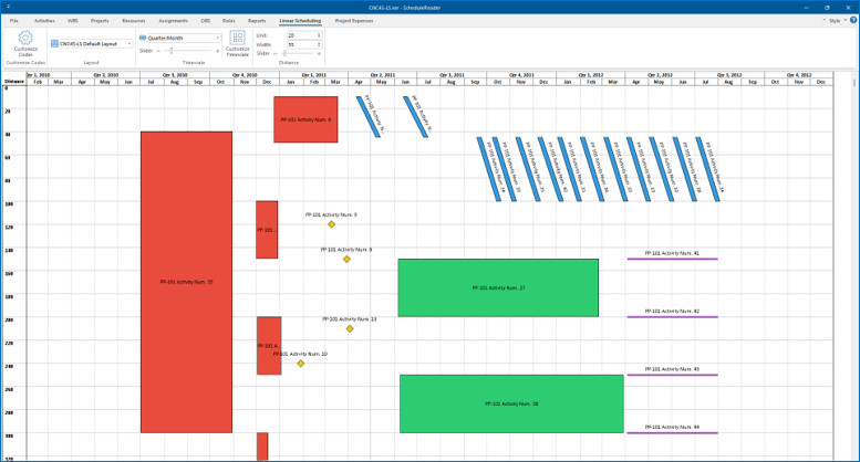ScheduleReader introduces version 9.3 9 time scale linear schedule min
