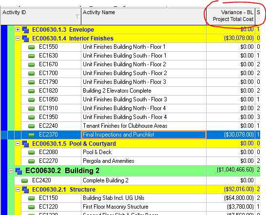 35 Primavera P6 Tips, Tricks and Shortcuts Schedulers Can't Do Without 39 variance two min