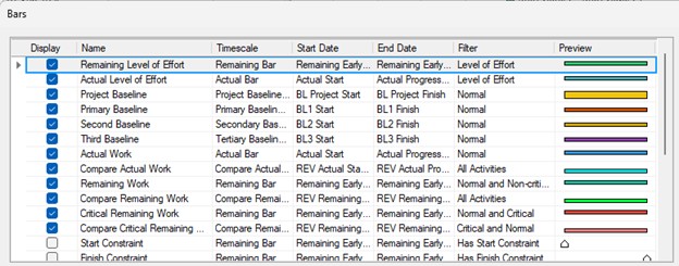 Compare Project bars
