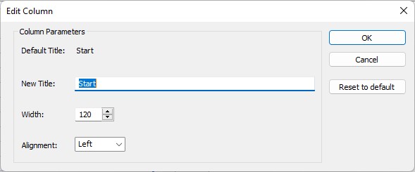 How to view project Risks? 7 Edit column
